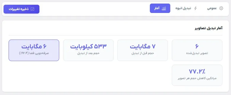 تب آمار افزونه زیمو